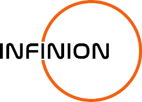 Infinion Technologies Limited